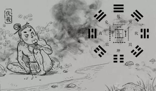 《周易》经文在西周时代的哲学思想