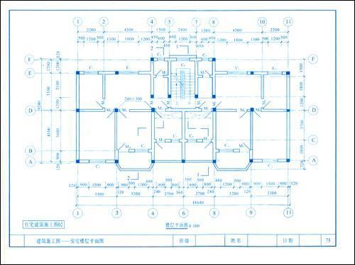 土木工程课程设计代做(价格+流程)