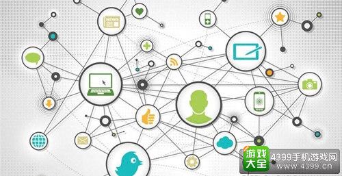 新时期国际市场营销策略的发展现状与前景分析