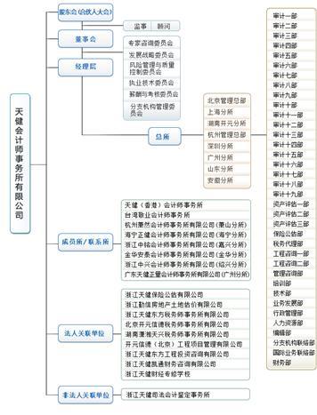 《资本论》视域下的股份制经济运行研究,我们能找到《资本论》中股份制的基础吗？