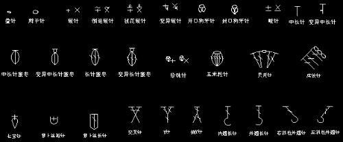 《激情》小说中符号空间与象征空间的研究,图中，每个箭头及其代表符号① ② ③ ④ ⑤代表太阳、地面和大气...