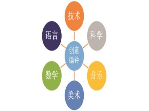 探究中国音乐美学学科理论发展的重要问题