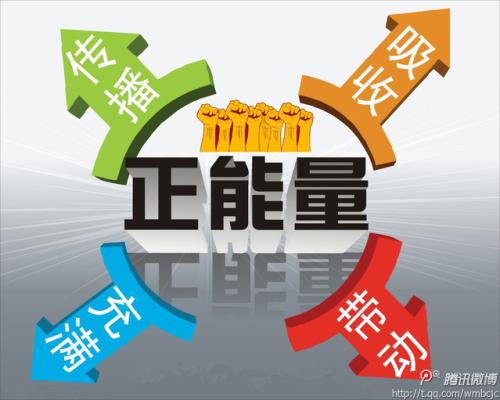 对网络新闻传播正能量的结语与展望