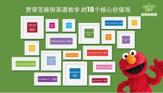 红色教育对小学阶段学生价值 观养成的作用