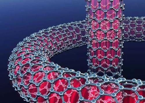 浅析超高性能混凝土中运用纳米材料的作用