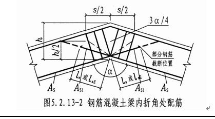关于建筑工程中混凝土防裂技术的应用分析