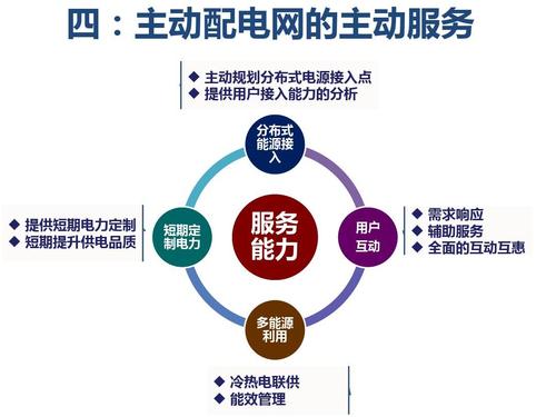 水利工程建设关键技术问题与完善