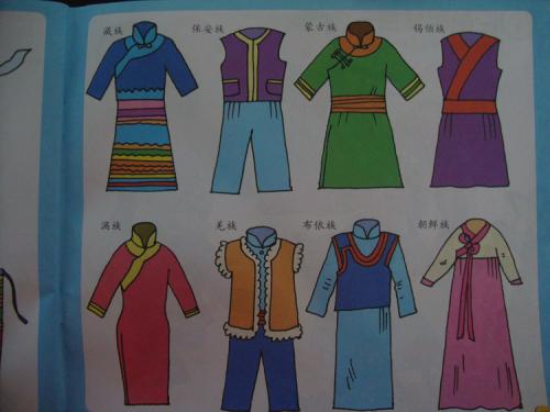 服饰的款式分类的美术的艺术特色研究