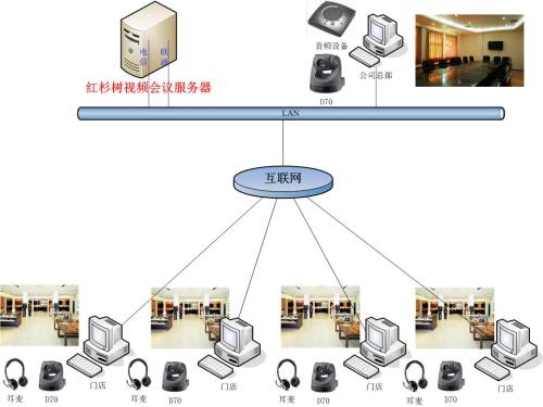 分析我国金融计算机网络系统现存的安全问题及解决对策