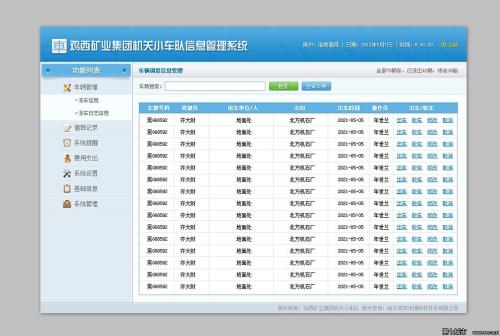 基于车辆安全的信息管理分析,车辆安全生产管理系统