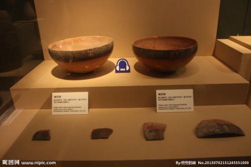 博物馆文物展示的传播与学习研究,文物与博物馆学