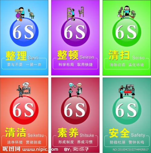 在幼儿园管理中“6S”的采用及思考