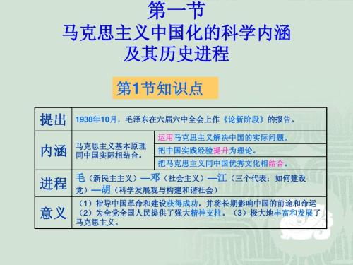 马克思主义中国化的内涵分析