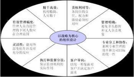 基本权利限制的合理性机基本原则,中国宪法的基本原则