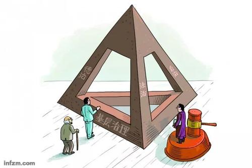 检察机关推动社会管理法治化的有效路径