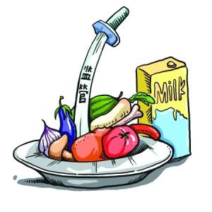 食品安全惩罚性赔偿体制建设研究