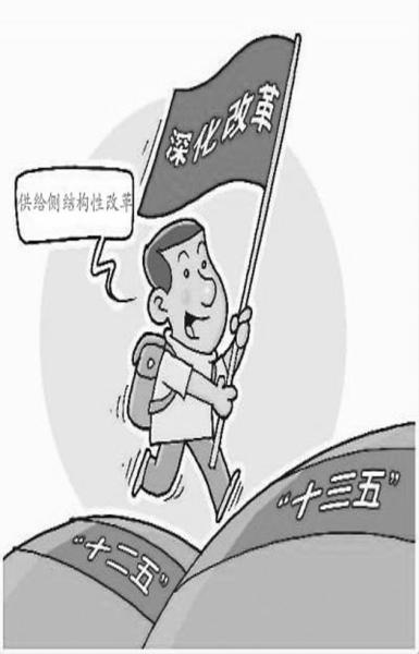 讨论新形势下深化财政政策在供给侧结构性改革中作用的问题