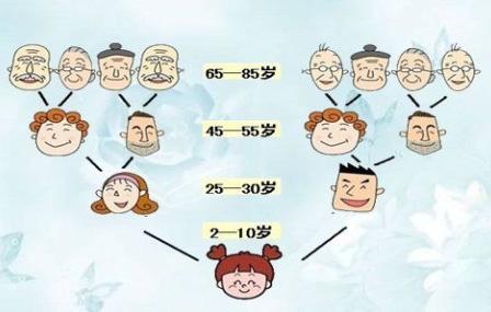 从财务安全角度下对家庭理财的建议和策略