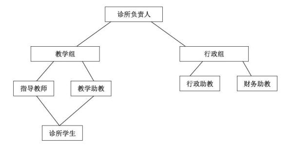 初中法制教育教学方法改进策略探究