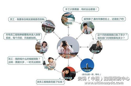 分析环境保护验收监测中存在的问题及解决方案,建设项目环境保护设施竣工验收监测技术要求的一般原则