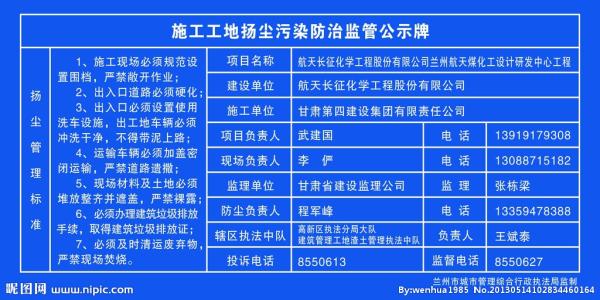 城市环境污染的影响因素与治理措施