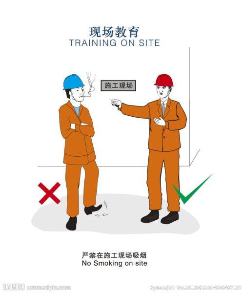 探讨建筑工程施工现场安全管理工作的问题