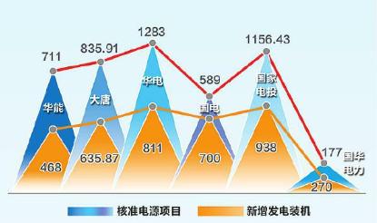 东盟经济共同体的发展困境及趋势
