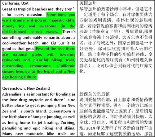 目的论指导下旅游网站文本的日译原则,为什么广告翻译要以目的论为指导