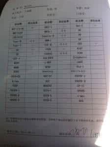 脑组织样本日常免疫组化检测中的问题探究