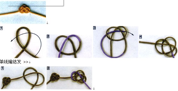 用笔与结字的关系的探析,书法是什么意思