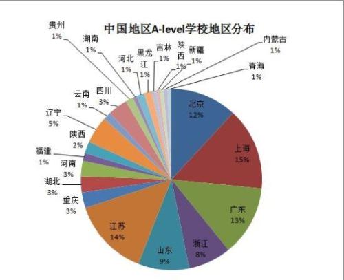 A公司概况及纳税现状分析