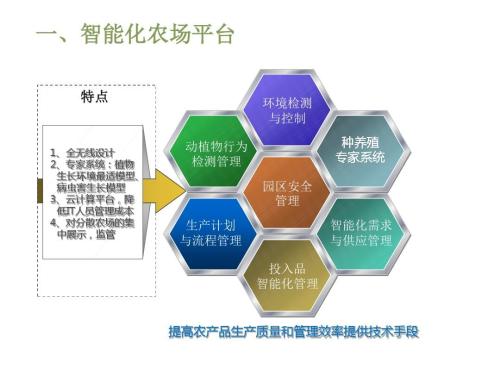 企业环境降级控制的概念和理论