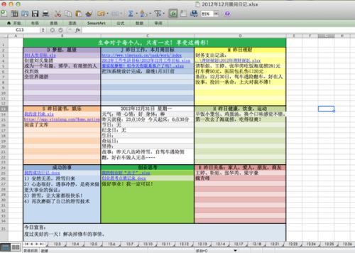 儿内科护理管理中工作日志法的运用分析