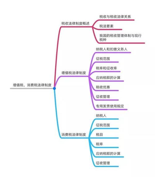 经济法的视野对公共利益保护的法律范围的研究与分析,如何理解经济法保护社会公共利益的目标