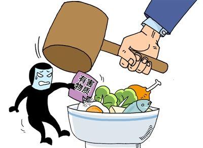 食品安全问题论文（权威推荐6篇）