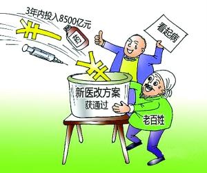 研究”新医改”背景下医院分级诊疗现存问题和原因及对策建议