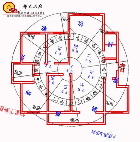 传统风水学在现代居住空间设计布局中的运用