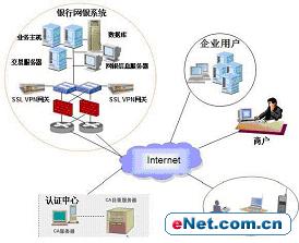 高校图书馆信息服务现状及优化策略探究