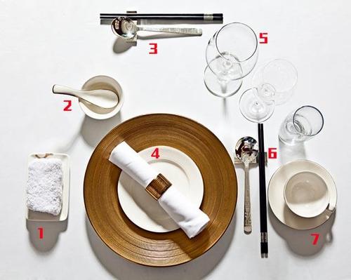 分析中国传统宴会饮食礼俗