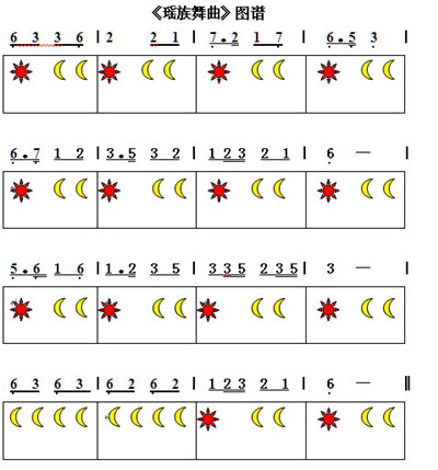 幼儿园打击乐节奏培养中的方法研究