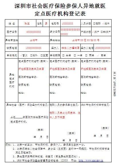 省内外社会保险参保状况差异分析