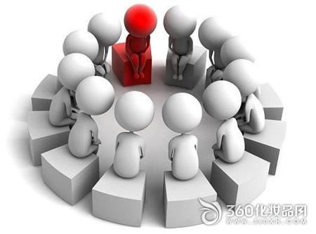 人力资源管理的现状与趋势研究