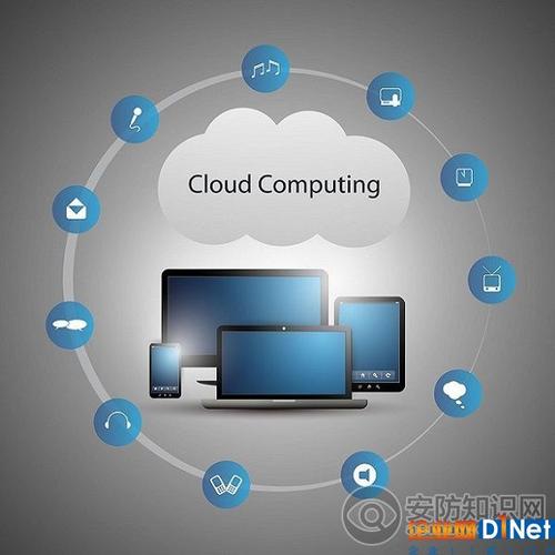 探讨大数据和计算机信息处理技术的发展方向