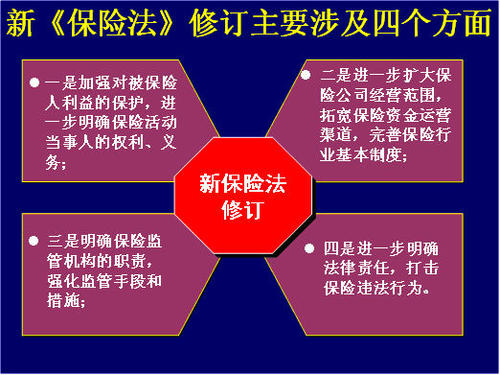 分析我国《保险法》民事行为能力的改进措施,保险法律规定，被保险人不得为无民事行为能力的人投保...