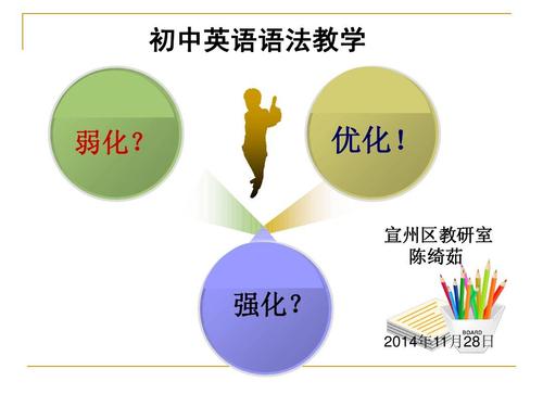 目前在初中英语语法教学的不足及解决思路