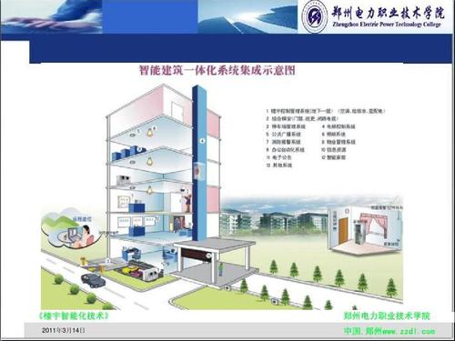 计算机远动控制技术在电力系统自动化技术中的应用分析