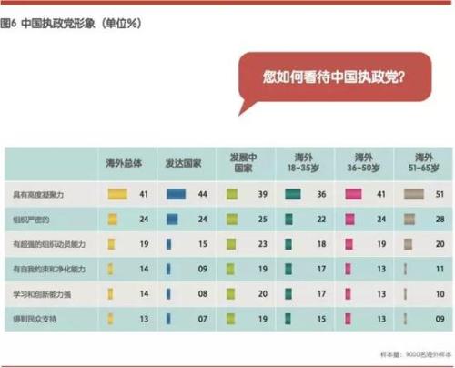 中国执政党反腐败斗争的三个阶段,征文:党风廉政建设和反腐败体现“以人为本”...