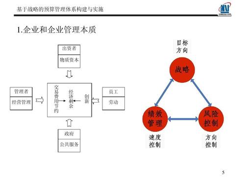 浅谈如何构建具有中国特色的公共管理理论体系,本文探讨了如何构建我国新的公共管理体系。