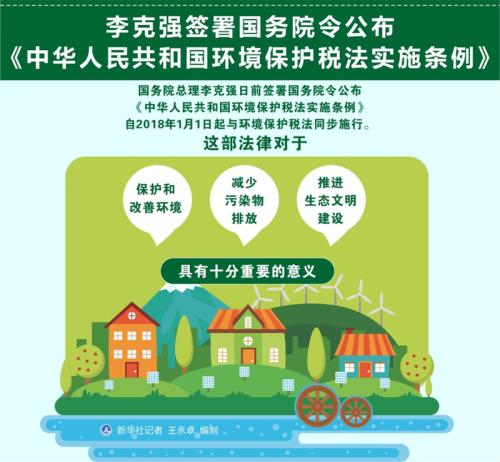 探讨《环境保护税法》的必要性及对策建议