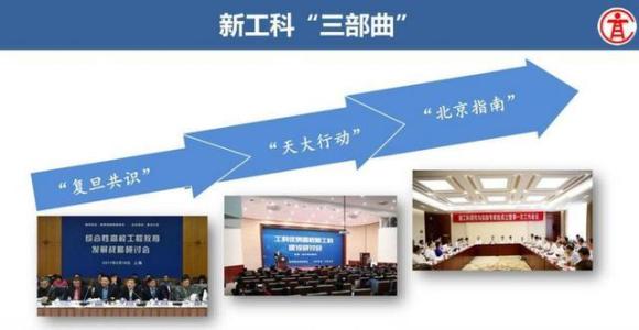 新工科背景下大学物理教学方法及任务